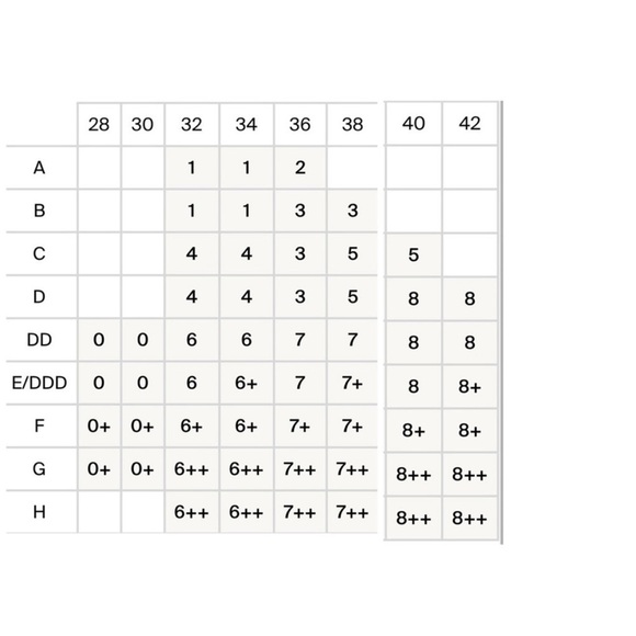 Knix WingWoman Contour Bra size 6+ light lilac colour - Picture 4 of 9